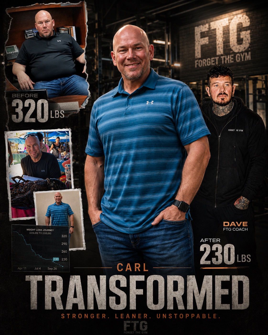-90 lbs — Carl · 320 → 230